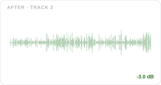 After Track 2